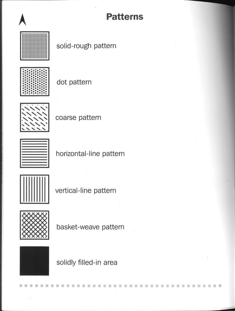 A reference page from the book Art Beyond Sight, showing samples of patterns that can be used when creating tactile graphics.