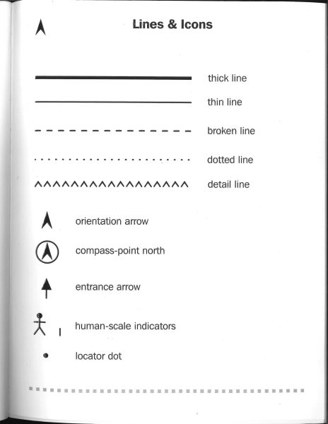 A reference page from the book Art Beyond Sight, showing samples of lines and symbols that can be used when creating tactile graphics.