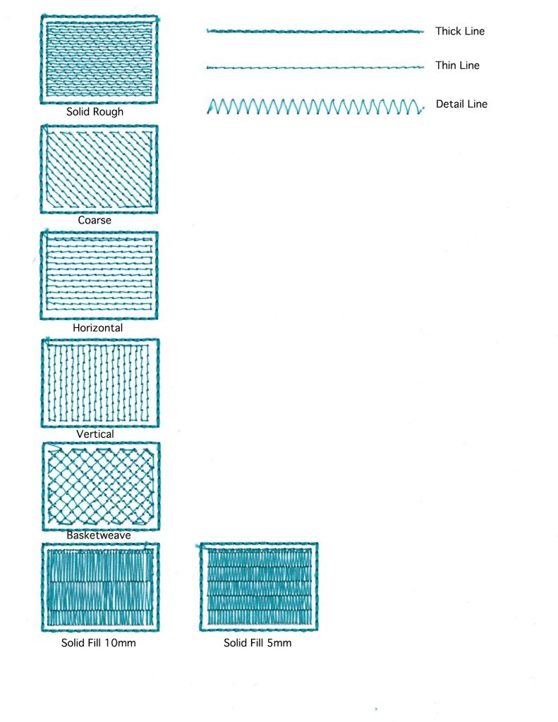 On the left, seven small pattern swatches stitched in blue thread on white paper of different textures for evaluation by BLV experts. On the right are three versions of lines stitched in blue thread on white paper.